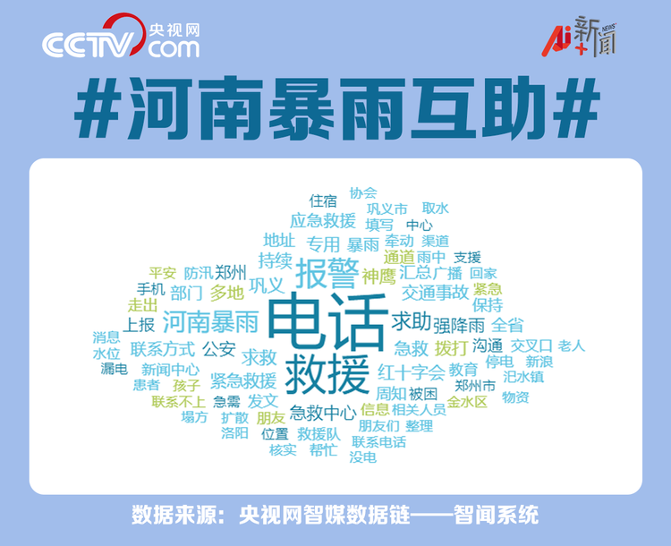 他們想救一座城