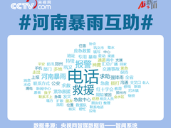 他們想救一座城