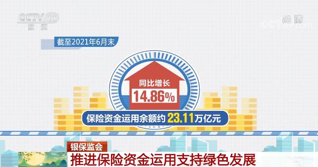 銀保監會持續推進保險資金運用 支持綠色發展