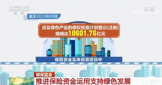 銀保監會持續推進保險資金運用 支持綠色發展