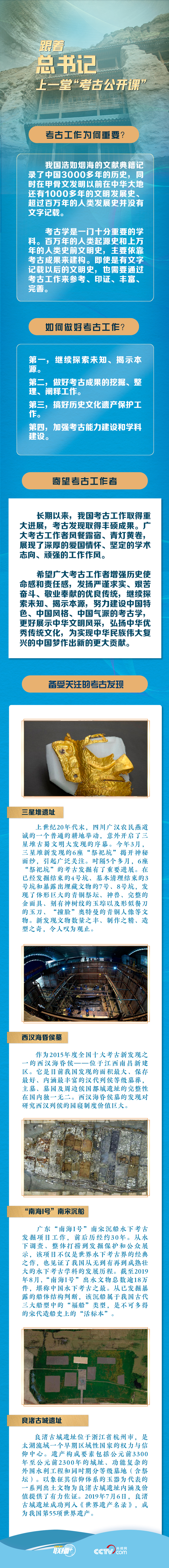 聯播+丨跟著總書記上一堂“考古公開課”