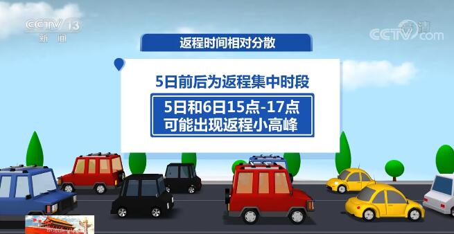【國慶假期·出行】今年“十一”假期全國鐵路預計發送旅客1.27億人次