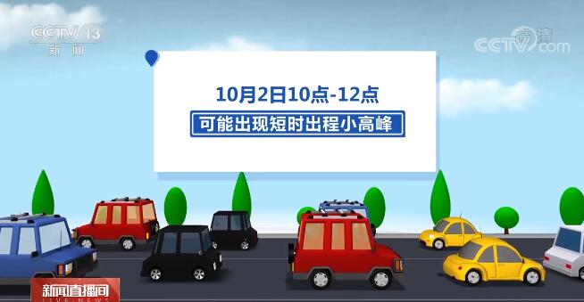 【國慶假期·出行】今年“十一”假期全國鐵路預計發送旅客1.27億人次