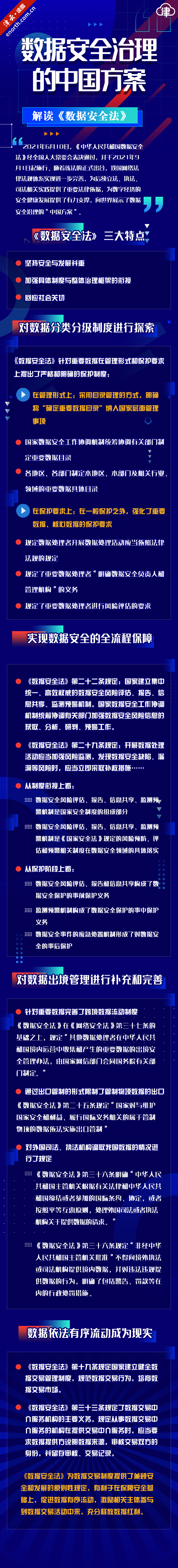 數據安全治理的中國方案 解讀《數據安全法》