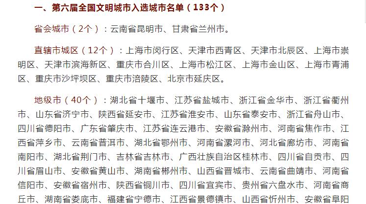 麗水通過全國文明城市復核，全國通報表揚！