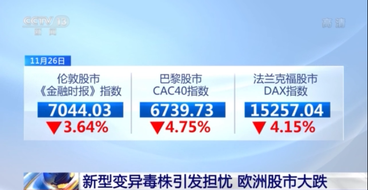 引全球擔憂！突變數量是德爾塔2倍多 新變異毒株或有更大傳播風險