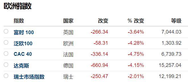 變異病毒來勢洶洶 世衛組織專家：還不是世界末日，天塌不下來！