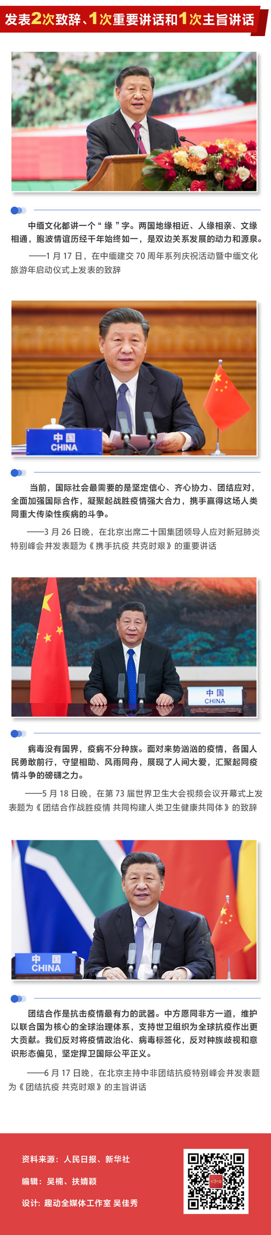 圖解：“數讀”習近平2020上半年重點工作部署