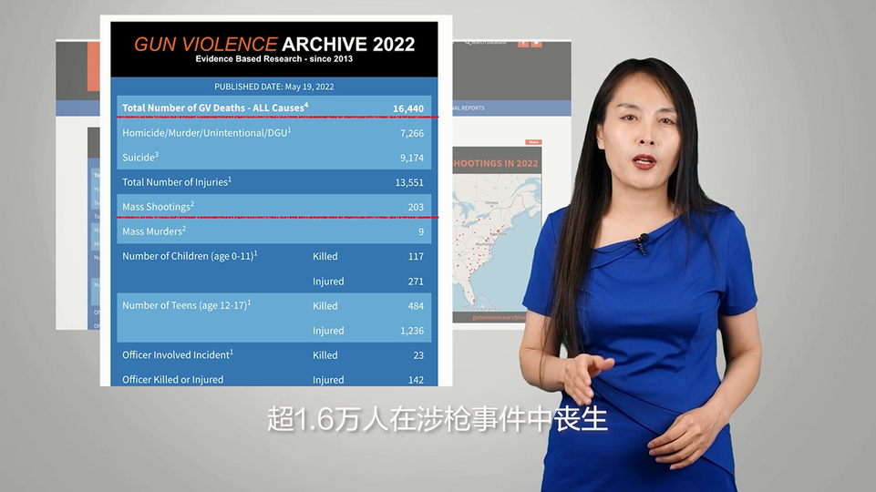 【國際3分鐘】白人槍手直播“屠殺” 邪惡的是思想還是槍支？_fororder_2