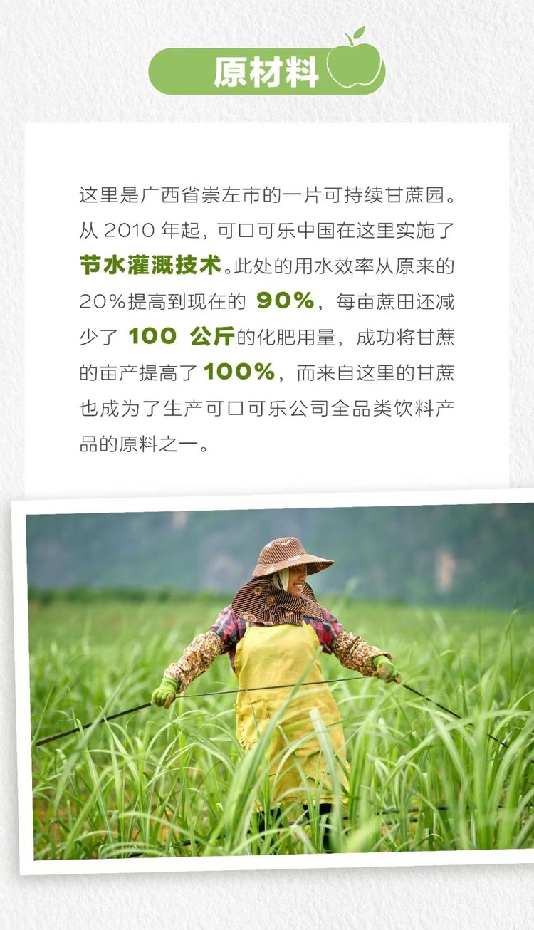 全國低碳日 盤一盤可口可樂公司這些年在中國的減碳成果_fororder_WechatIMG112