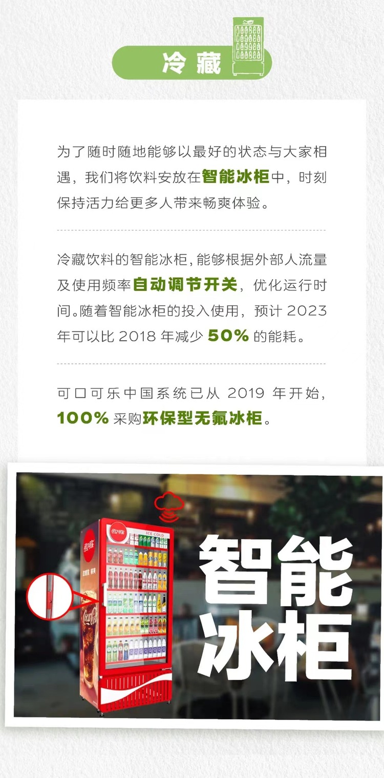 全國低碳日 盤一盤可口可樂公司這些年在中國的減碳成果_fororder_WechatIMG116