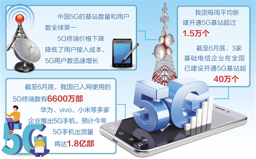 我國5G網絡建設速度超預期