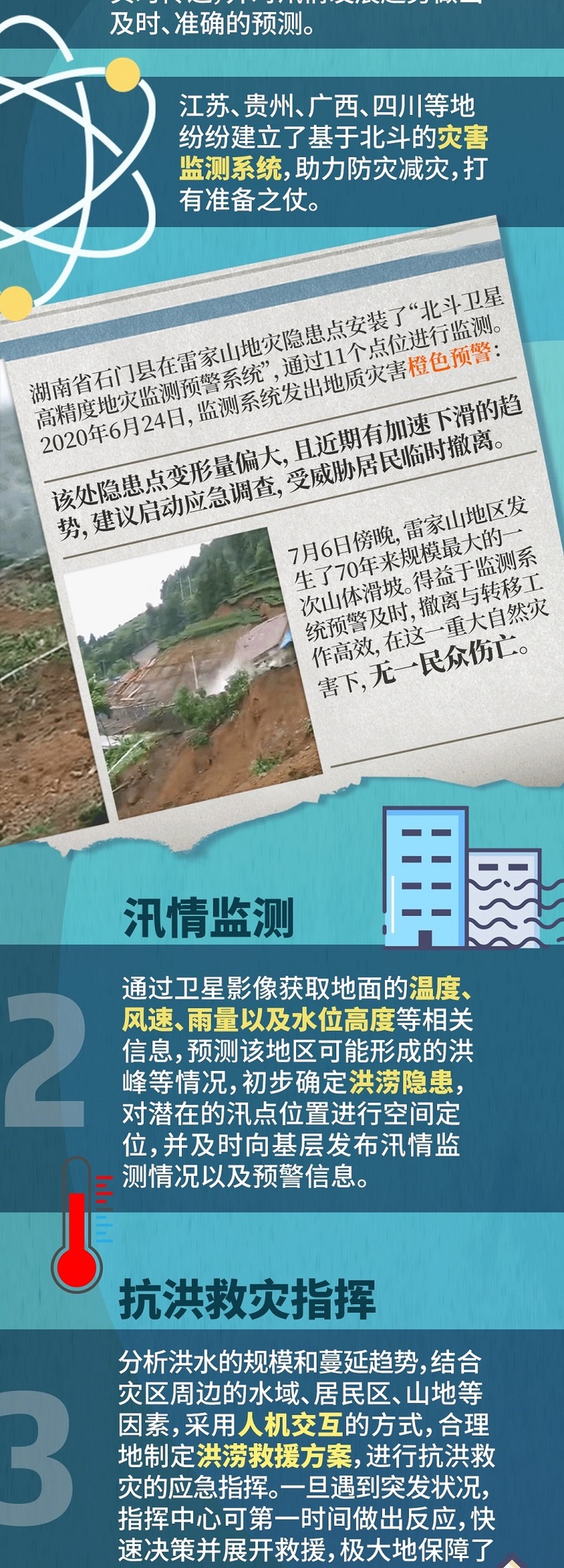 “汛”息關鍵問答丨硬核防汛！北斗系統還有哪些“神操作”？