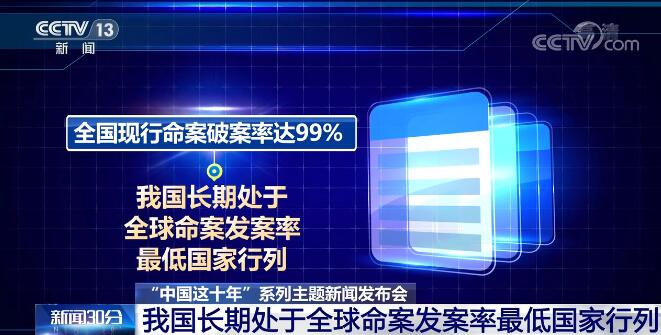 中國這十年 | 全國公安機關深入推進平安中國建設 群眾安全感始終保持高位