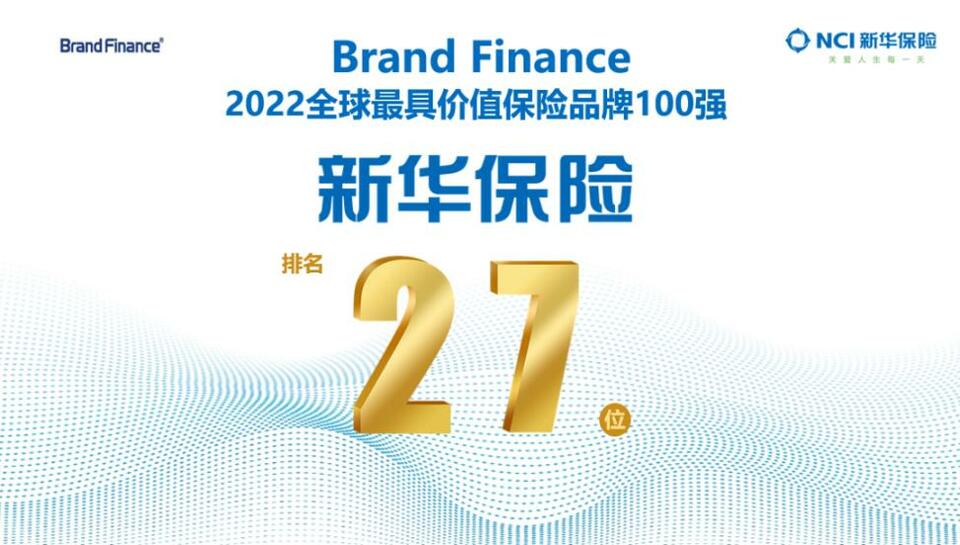 載譽前行 新華保險2022上半年榮譽榜發佈_fororder_06