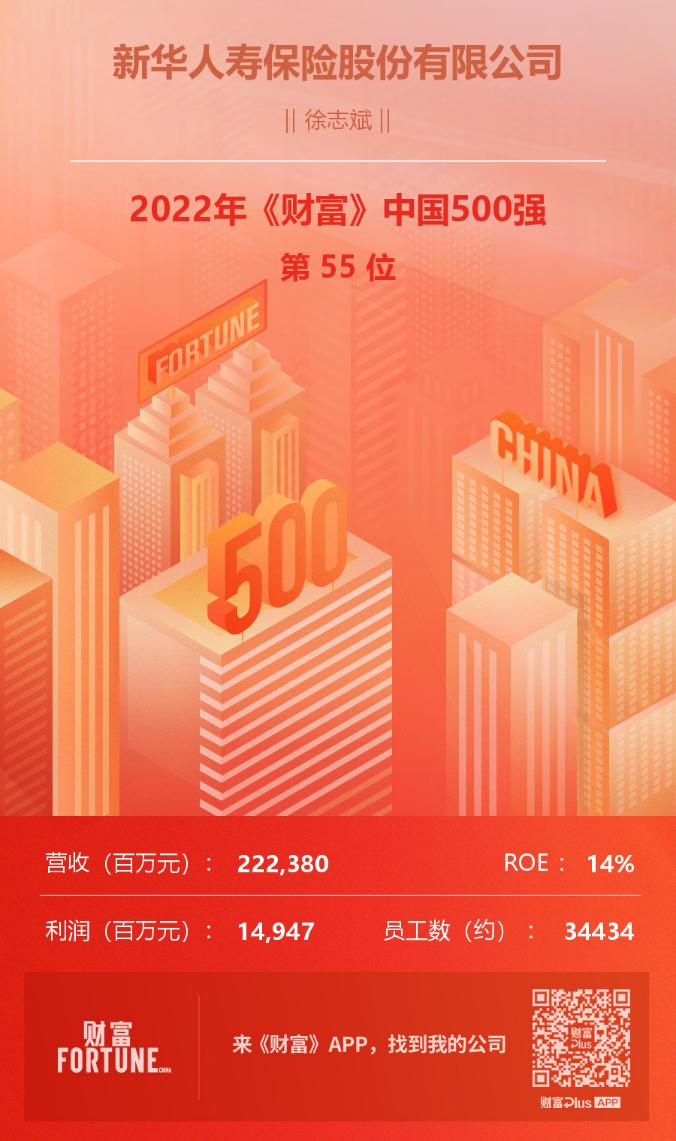 載譽前行 新華保險2022上半年榮譽榜發佈_fororder_04