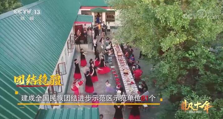 【奮進新征程 建功新時代·非凡十年】建設美麗新疆 共圓祖國夢想