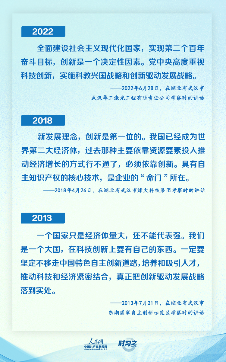 築強國之基 聚發展之力 看總書記的“創新之約”