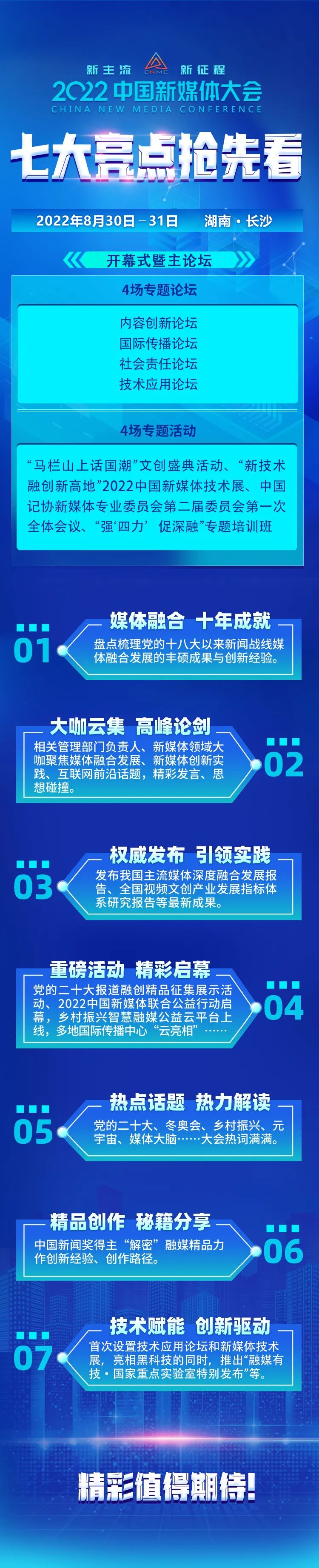 七大亮點搶先看！2022中國新媒體大會將在長沙舉辦！
