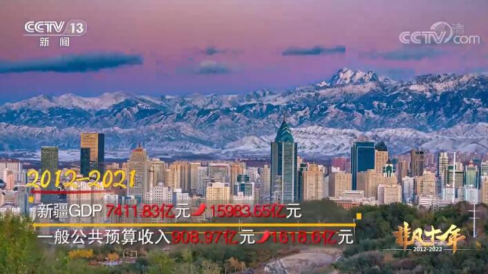 【奮進新征程 建功新時代·非凡十年】建設美麗新疆 共圓祖國夢想
