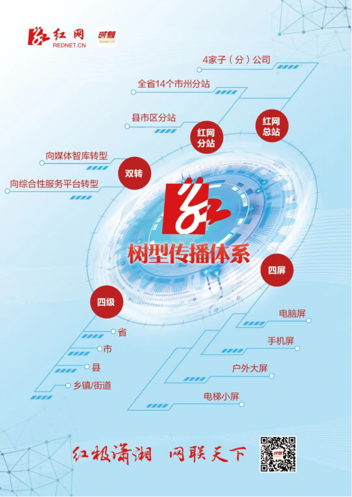 新主流新擔當，本屆中國新媒體大會“技高一籌”