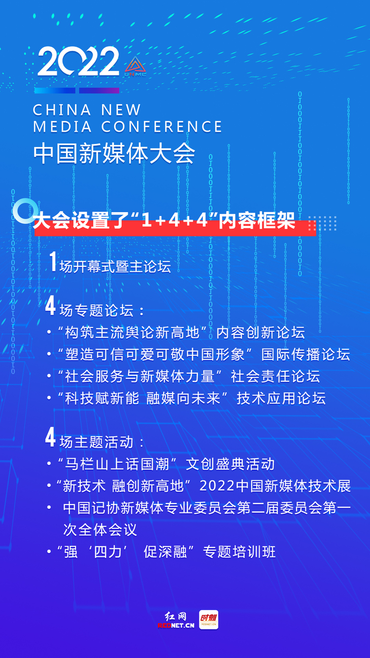 永久落戶長沙的中國新媒體大會來了！是個什麼會？有哪些值得期待？一起來看看