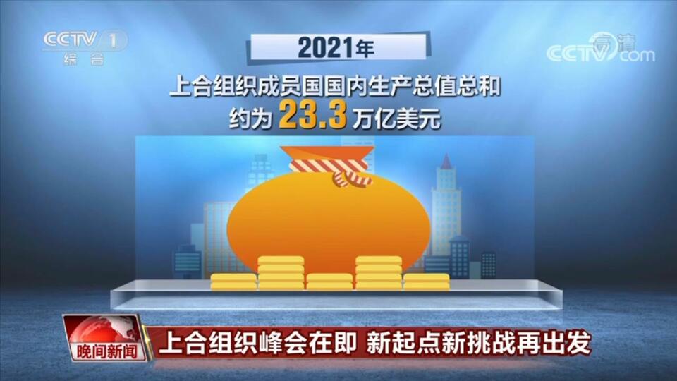 【上合組織峰會在即】GDP佔全球近25% 比成立初擴大13倍