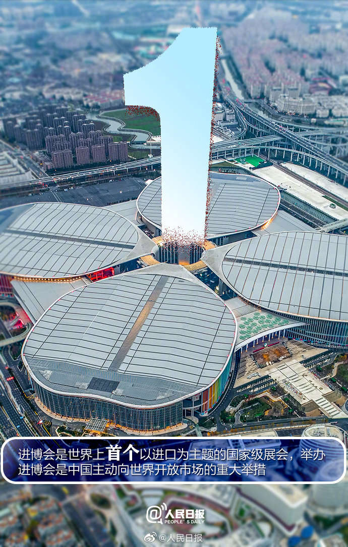 ​​​​9組數字了解第五屆進博會
