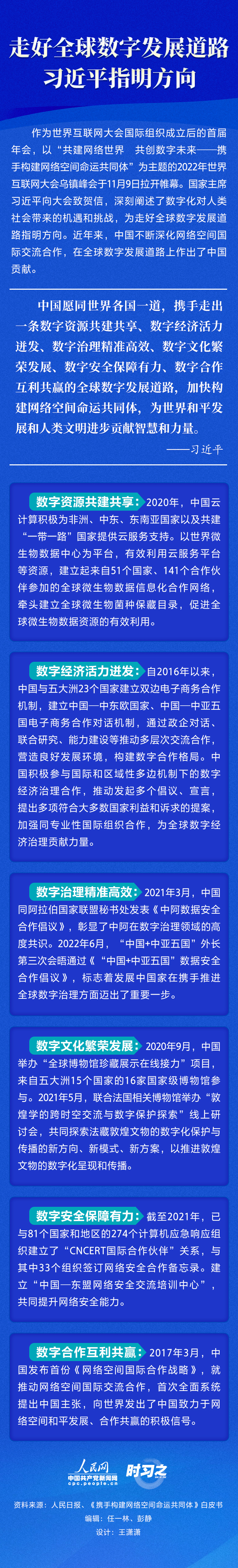 時習之 | 走好全球數字發展道路 習近平指明方向