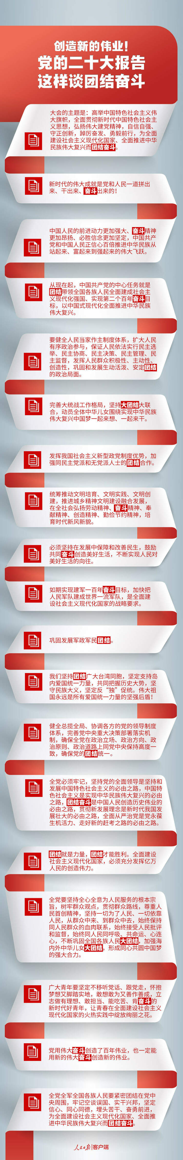 創造新的偉業！黨的二十大報告這樣談團結奮鬥