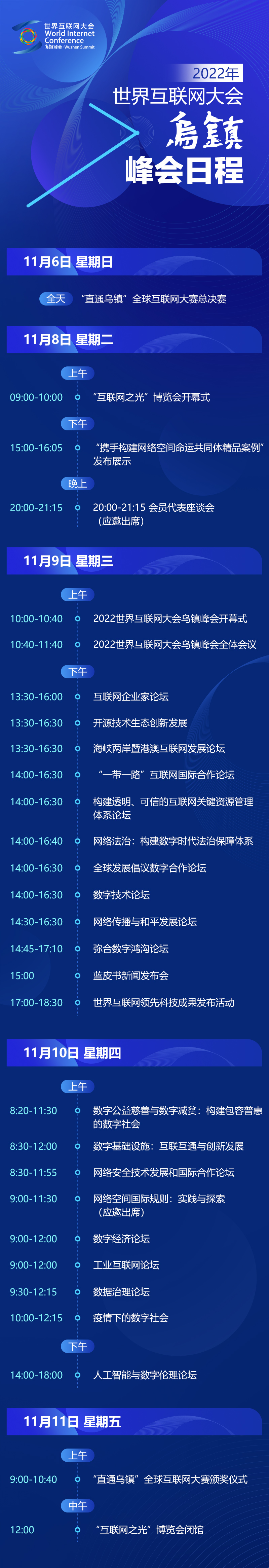2022年世界互聯網大會烏鎮峰會日程