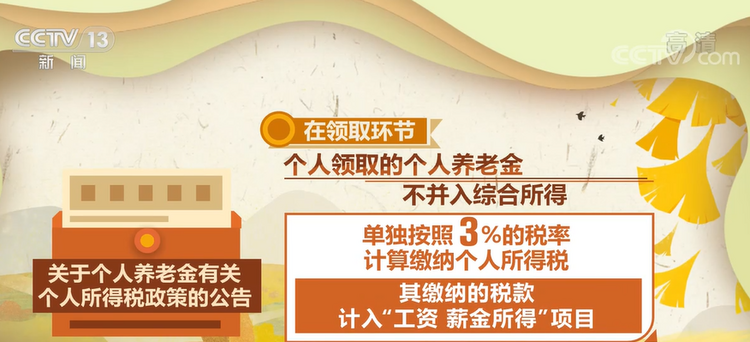 個人養老金制度在36地啟動實施 數個關鍵問題答疑來了！