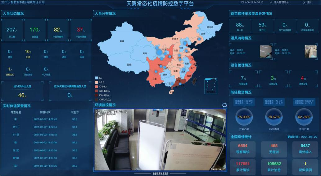 【原創】甘肅電信心懷“國之大者” 築牢“智慧城市”底座_fororder_2
