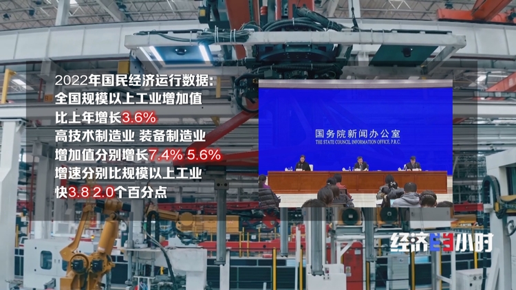 盤點中國經濟一年間：超強韌性源自哪？