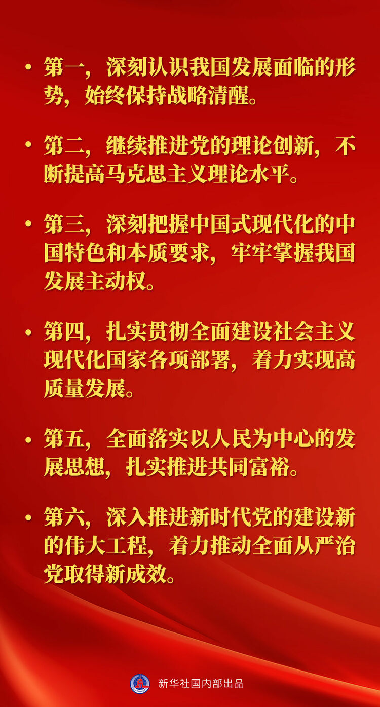 學習貫徹黨的二十大精神，總書記這樣指導部署