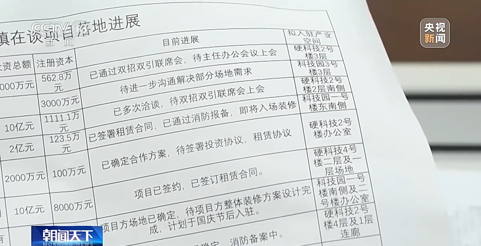 一線調研 實幹見聞丨從科幻到現實的創新之路