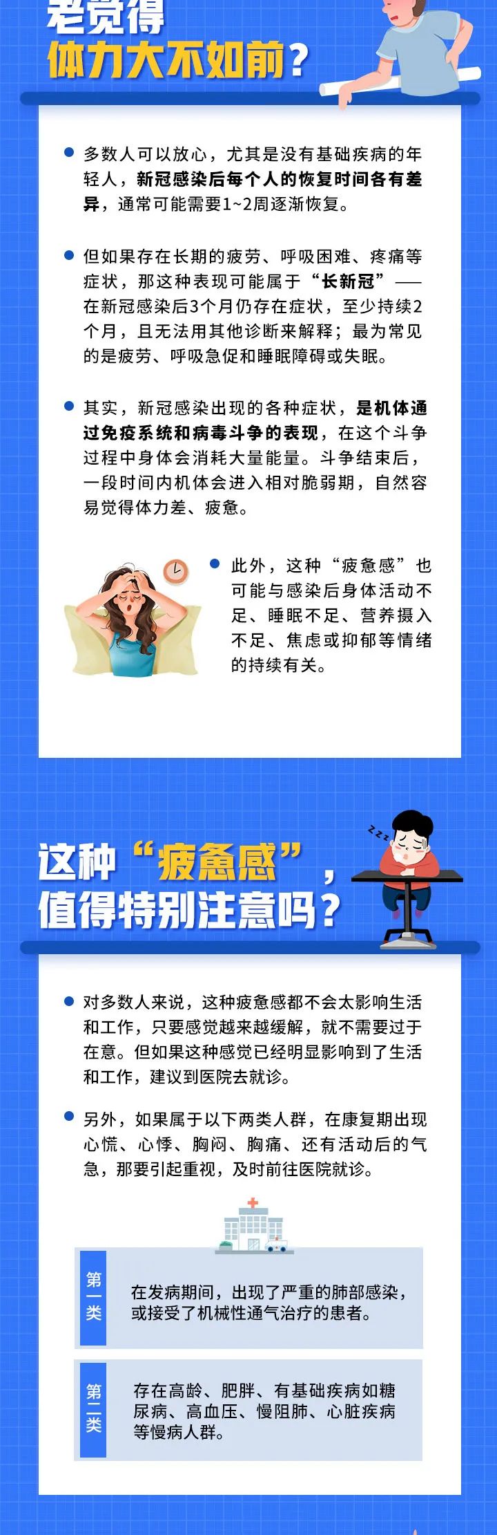 陽康後為啥心累心慌？解答來了！