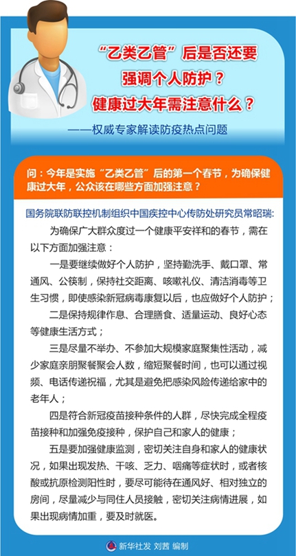 “乙類乙管”後是否還要強調個人防護？健康過大年需注意什麼？——權威專家解讀防疫熱點問題