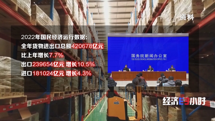 盤點中國經濟一年間：超強韌性源自哪？