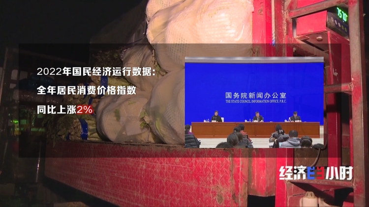 盤點中國經濟一年間：超強韌性源自哪？