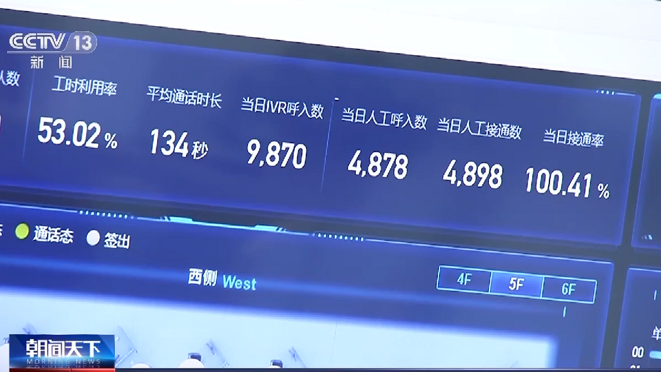春運微觀察丨錯峰有序把家還 春運路上更舒暢