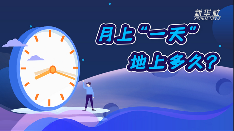 月上“一天” 地上多久？