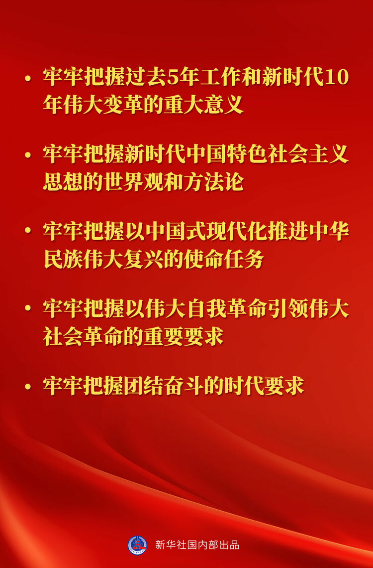 學習貫徹黨的二十大精神，總書記這樣指導部署