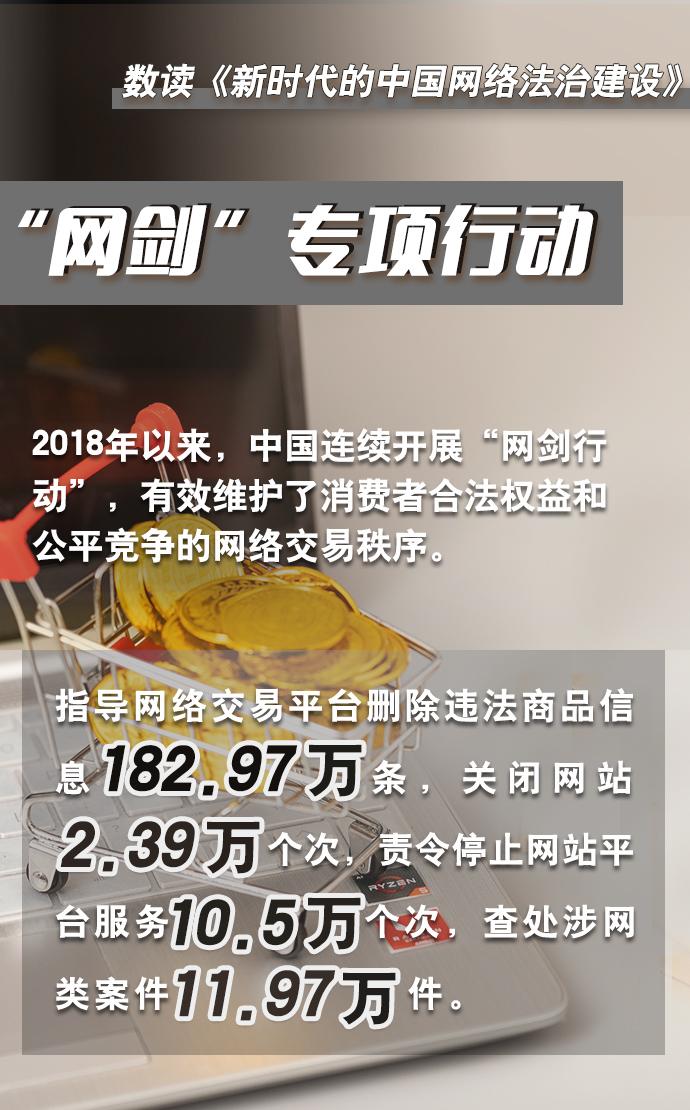 七組數據看“新時代的中國網絡法治建設”