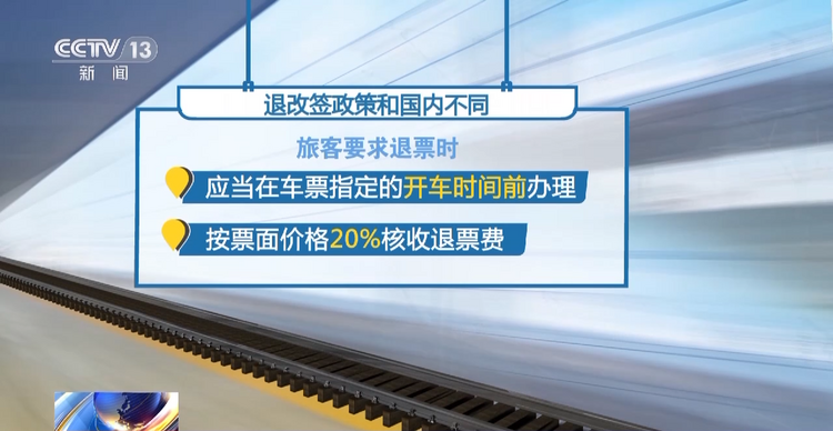 購買中老鐵路國際旅客列車車票 這些細節要注意→