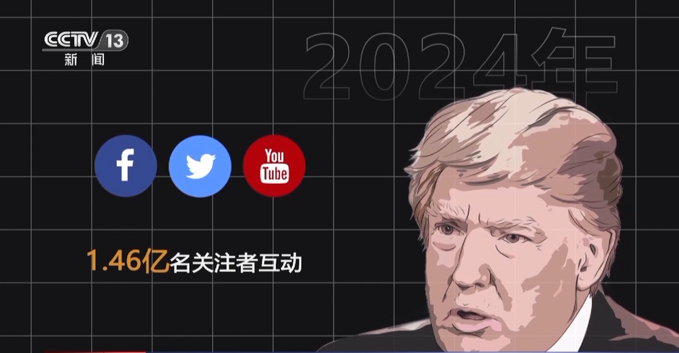 世界週刊丨“逮捕特朗普”鬧劇顯現美國社會病態特徵