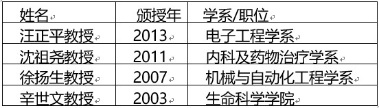 圖片默認標題_fororder_6