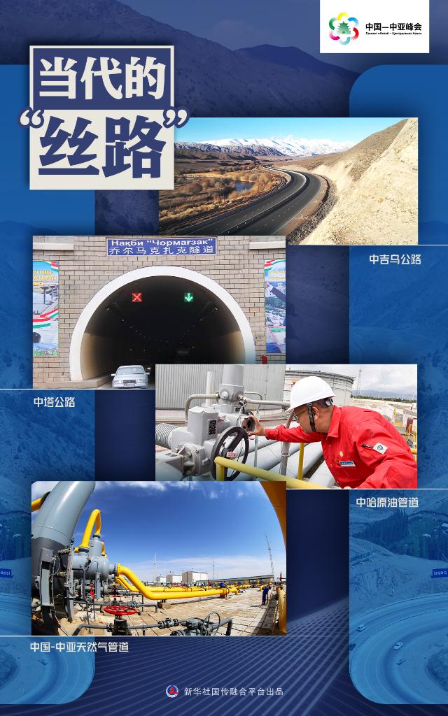 中國-中亞峰會｜當代的“絲路”“駝隊”與友好使者