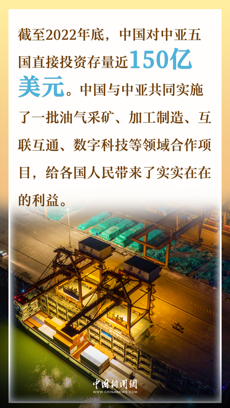 國際熱評：經貿合作日益深厚 中國—中亞峰會賡續友鄰之情