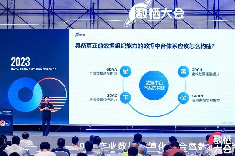 點“數”成金  2023産業數據價值化峰會暨數棲大會在杭州舉行_fororder_微信截圖_20230528110618